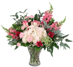 Popular Flowers